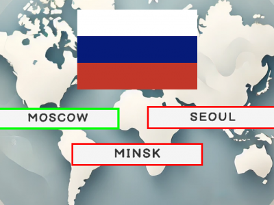 Guess The Capital By Country Flag background