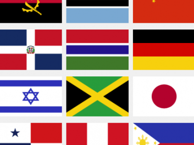 Kobadoo Flags background